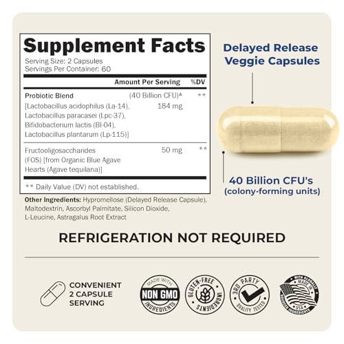 BioSchwartz Daily Probiotic - 40 Billion CFU for Gut Health | Probiotics for Men & Women