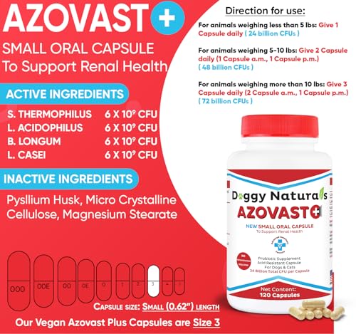 Azovast Plus Kidney Health Supplement for Dogs & Cats - 120 Capsules