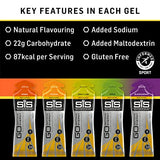 Science In Sport GO Isotonic Energy Gels - Variety Pack (5 x 60ml)