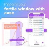 Easy@Home 50-Pack 5mm Wide Accurate Ovulation Predictor Kit (LH Strips)