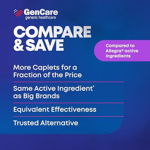 GenCare Allergy Relief Pills - Fexofenadine HCl 180mg Non-Drowsy Antihistamine