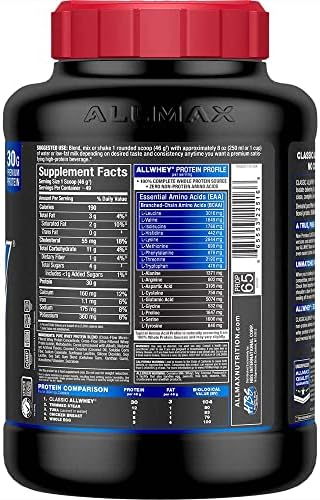 ALLMAX, CLASSIC ALLWHEY®, 100% Whey Protein, Strawberry, 5 lbs (2.27 kg)