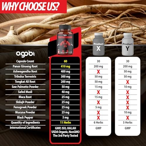agobi Testosterone Supplement for Men - 11 Potent Herbs - Ashwagandha, Tribulus, Ginseng & More - 60 Capsules for 1 Month