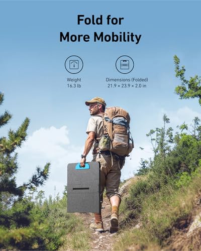 Anker SOLIX PS200 200W Foldable Portable Solar Panel Charger for RV & Camping