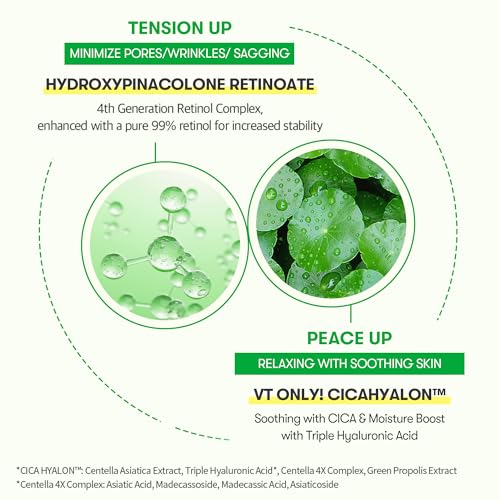 VT Cosmetics Cica Reti-A 0.7 Retinol Essence Serum - 30ml