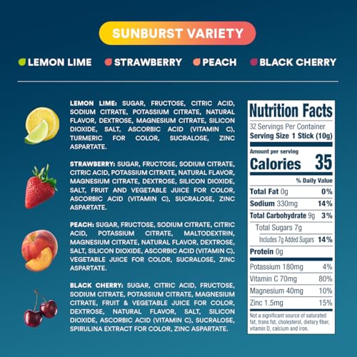 DripDrop Hydration Packs - Sunburst Variety Pack - Single Serve Electrolyte Powder Drink - Lemon Lime, Strawberry, Peach, Black Cherry - Non-GMO & Gluten Free