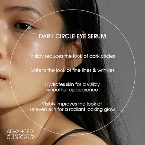 Advanced Clinicals Dark Circle Under Eye Serum - Anti-Aging Treatment for Puffy Eyes & Crows Feet (1.75 Fl Oz)