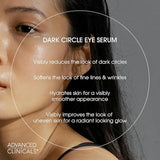 Advanced Clinicals Dark Circle Under Eye Serum - Anti-Aging Treatment for Puffy Eyes & Crows Feet (1.75 Fl Oz)