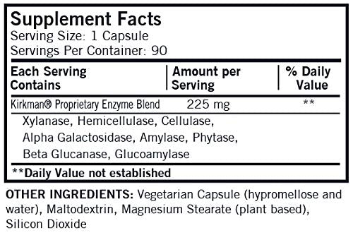 Kirkman Phenol Assist Supplement - Supports Healthy Phenol Metabolism Naturally