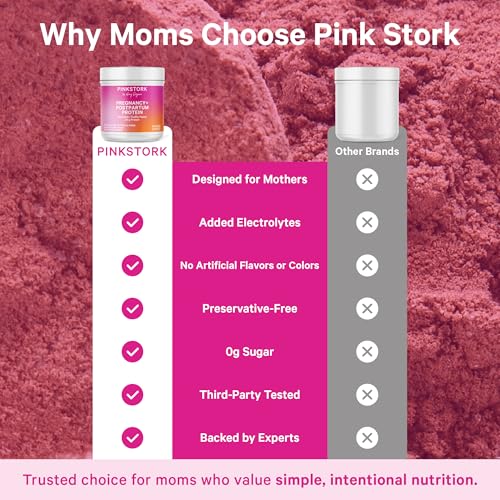 Pink Stork StrongHER Pregnancy Protein Powder - Chocolate Truffle (21 Servings)