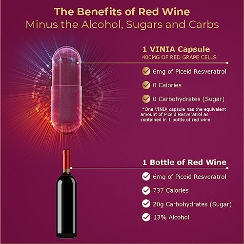 VINIA Blood Flow Superfood - Sustained Release Piceid Resveratrol from Red Grapes