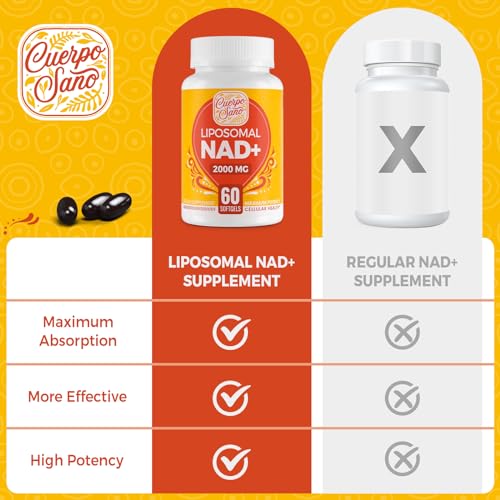2000 MG NAD+ Liposomal Supplement - High Absorption for Cellular Energy & Longevity