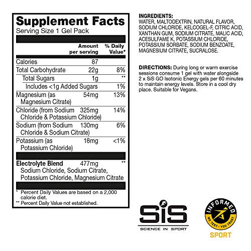 SiS Science in Sport GO Energy + Electrolyte Gels - Salted Strawberry (6 x 60ml)