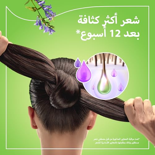 Priorin L Liquid Formula for Boosting Vitality and Hair Strength, 50ml