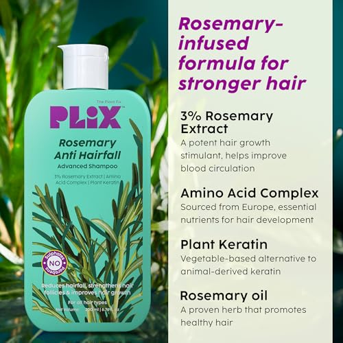 PLIX THE PLANT FIX Rosemary Shampoo, Conditioner & Mask Set for Hair Damage Repair