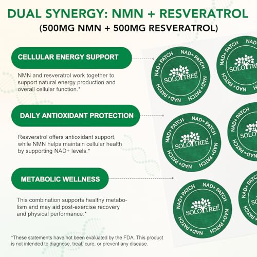 NAD+ Patches with Nicotinamide & Resveratrol - 8 Hour Energy & Anti-Aging Support