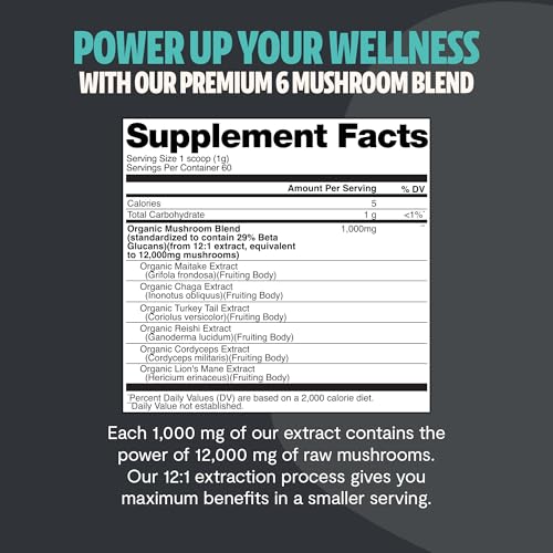 Thrive 6 Ultimate Mushroom Complex - Pure Extract Powder - USDA Organic - Lions Mane, Reishi, Cordyceps, Chaga, Turkey Tail, Maitake