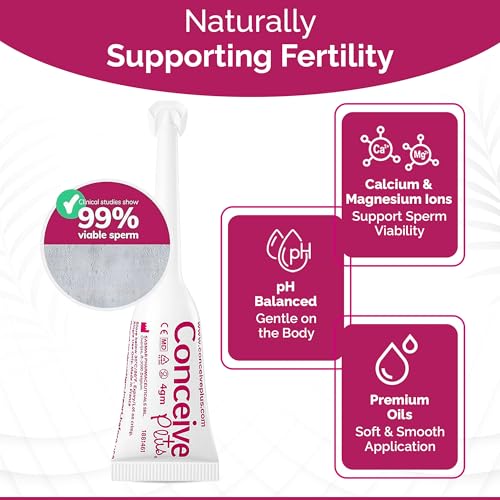 Conceive Plus Fertility-Friendly Lubricant with Magnesium & Calcium Ions