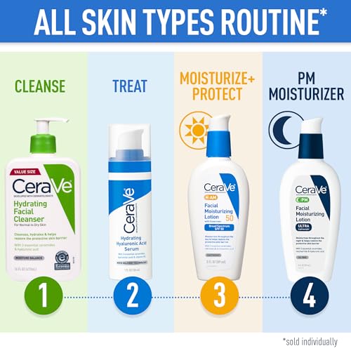 CeraVe Hydrating Facial Cleanser - 19oz (563ml), Moisturizing Non-Foaming Face Wash