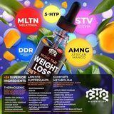 Night Time Weight Loss Diet Drops - Appetite Control, Fat Burner, Metabolism Booster - Apple Cider Vinegar - Cinnamon - Cayenne Pepper