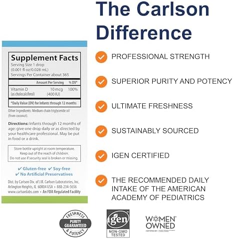 Carlson Labs Baby's Super Daily D3 - 400 IU, 10.3ml
