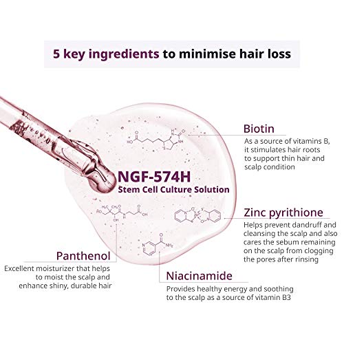 NGF 574 Daily Revitalizing Hair Shampoo - For All Hair Types