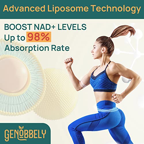 Liposomal NAD+ Supplement with Nicotinamide Riboside & Resveratrol - 800 mg NAD+ for DNA Repair, Brain Function & Healthy Aging - 360-Day Supply