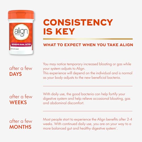 Align Probiotic Women's Dual Action - Multi-Strain Probiotic with Chaste Tree