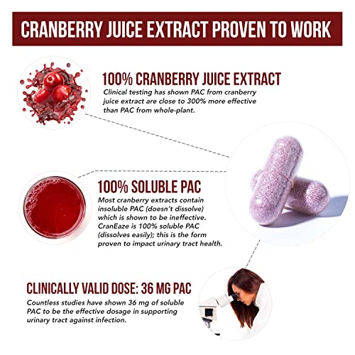 CranEaze® Cranberry Juice Extract Plus D-Mannose – Supports Urinary Tract Health – 60 Capsules