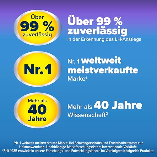 Clearblue Advanced Digital Ovulation Test Kit - 20 Tests + 1 Holder