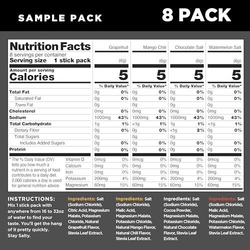 LMNT Zero-Sugar Electrolytes Sample Pack - 8 Sticks | Keto & Paleo Friendly Hydration