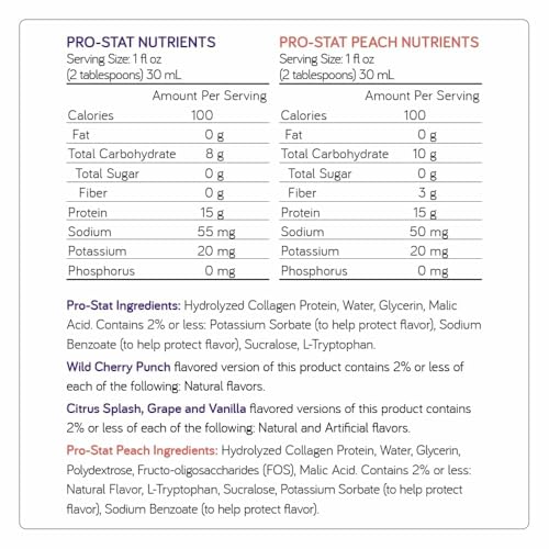 Pro-Stat Sugar Free Protein Supplement - Citrus Splash, 30 fl oz by Nutricia