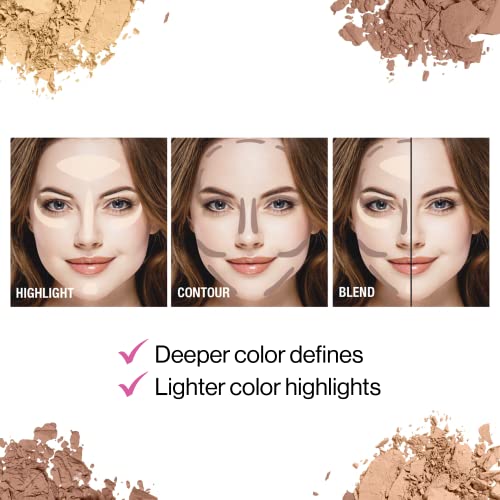 Wet n Wild MegaGlo Contour Palette - Dulce De Leche