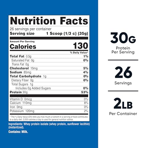 Nutricost Whey Protein Isolate (Unflavored) 2LBS - Pure Protein, No Additives, High Bioavailability