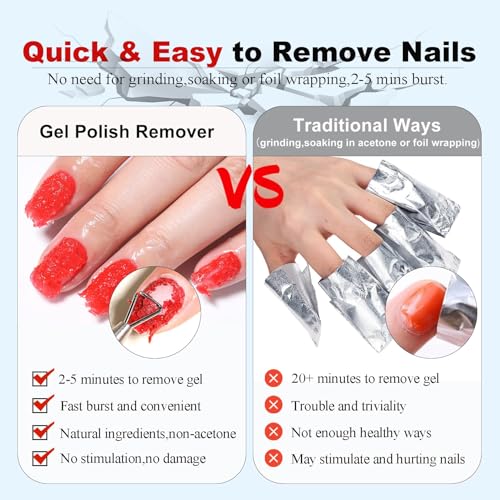 Gel Nail Polish Remover - Fast No-Soak Formula, Low Odor & Safe for Natural Nails