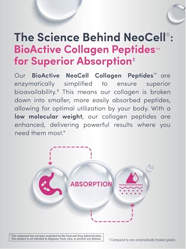 NeoCell Super Collagen+C Tablets - 6,000 mg, Types 1 & 3 - 250 Count
