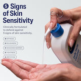 Cetaphil Face Wash for Sensitive Skin | Gentle Daily Cleanser 20 oz