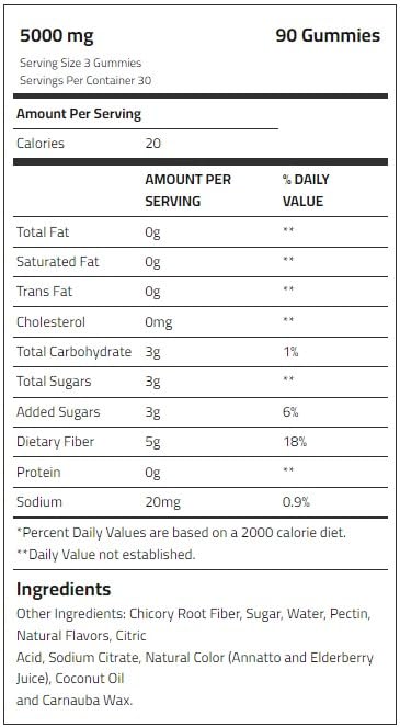 Laperva Fiber Gummies - Advanced Fiber Supplement - 5000 mg - Supports Digestive Health - 90 Count