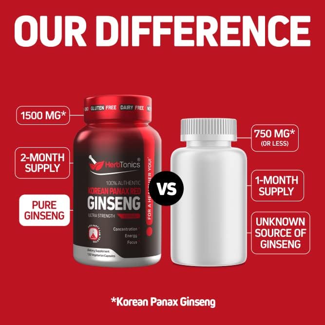 High Strength Korean Red Panax Ginseng Capsules | 1500 mg | 120 Vegan Pills