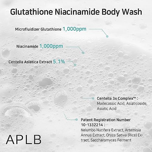 APLB Glutathione Niacinamide Body Wash | LIPO GLUTA NIAC CEN™ 5.3% | Korean Skincare for Brightening & Hydration | 10.14 FL.OZ