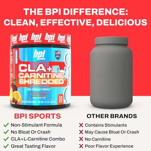BPI CLA + Carnitine Shredded Fat Burner - Fruit Punch Flavor, 400g