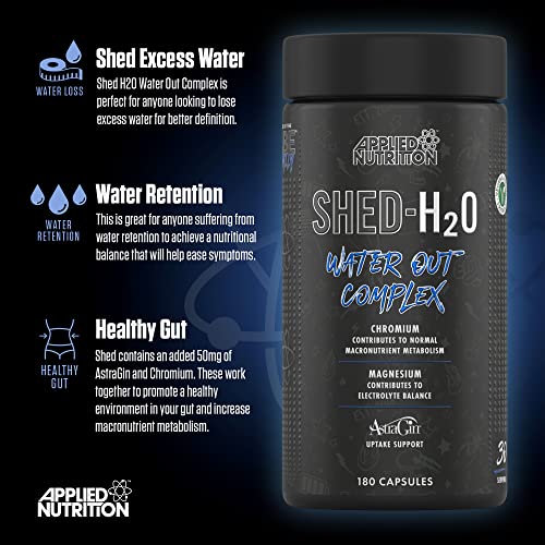 Applied Nutrition Shed H2O Water Out Complex - 180 Capsules