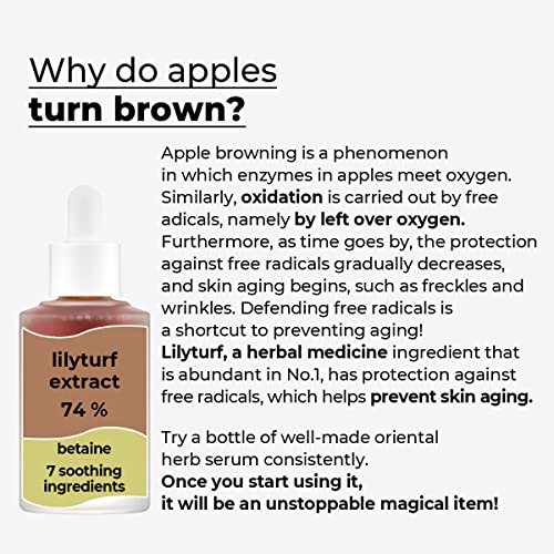 Numbuzin No.1 Glossy Essence Serum – 1.69 fl oz / 50ml | Herbal Formula for Dull, Aging Skin