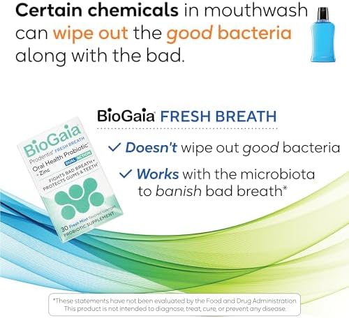 BioGaia Fresh Breath Lozenges: Dual-Action Oral Probiotic