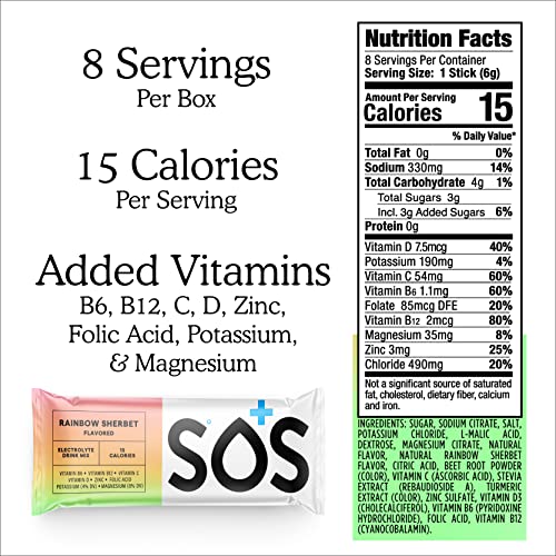 SOS Hydration Electrolyte Powder Drink Mix - Low Sugar | Rapid Rehydration | Keto Friendly | Rainbow Sherbet