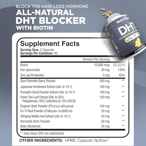 Nutrivein DHT Blocker with Biotin – Supports Hair Growth & New Follicle Growth for Men & Women – 60 Capsules (30 Day Supply)