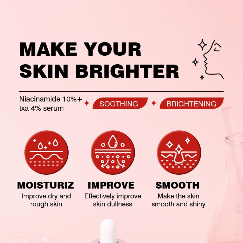 Niacinamide 10% + TXA 4% Serum - Glass Skin Clarifying Facial Serum