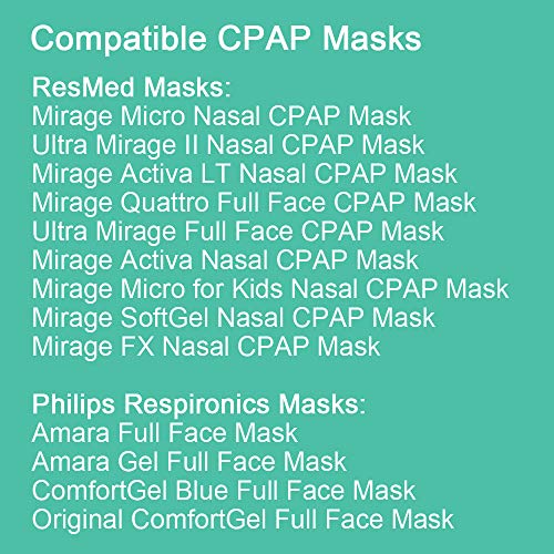 Universal CPAP Mask Headgear Strap - Soft & Stretchy (Standard, Black)