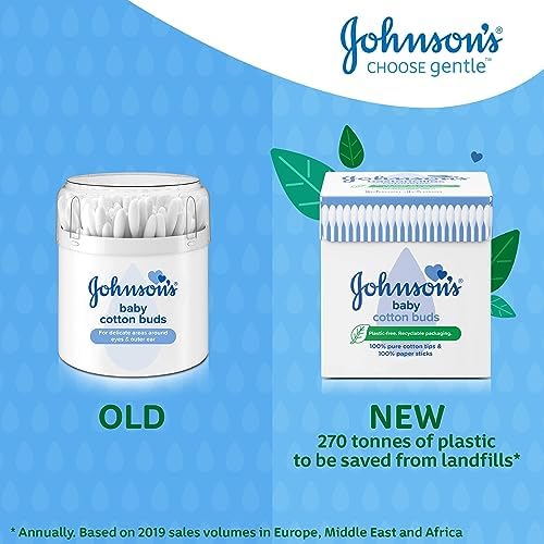 Johnson's Baby Soft Lotion (200ml) - 24-Hour Moisture for Delicate Skin