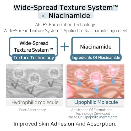 APLB Official Tranexamic Acid Niacinamide Ampouleserum – Brightening & Skin Tone